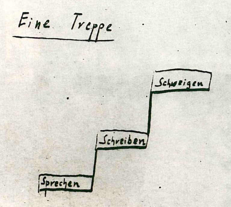 image018 - Die Katastrophe aufhalten - UZ-PLUS - UZ-PLUS